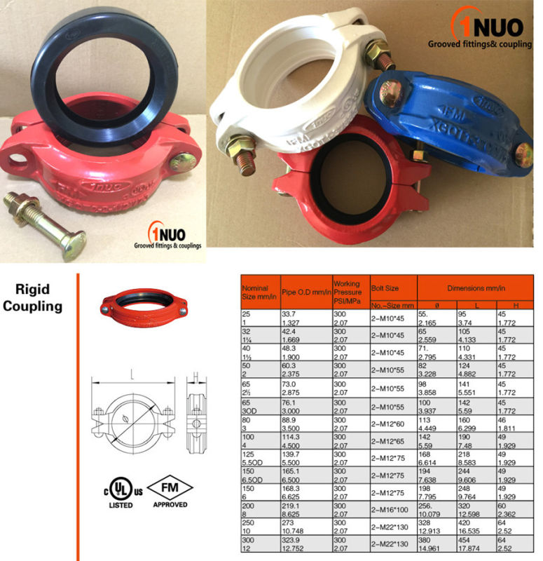 FM UL Approved Rigid Coupling